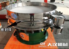 <b>常見的密封件都有哪幾種類型？作用是什么？</b>